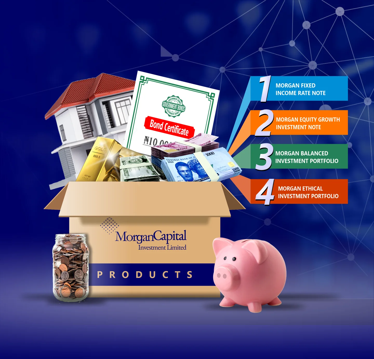 MorganCapital investment products
